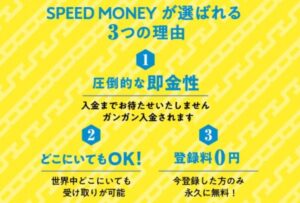 SPEED MONEY(スピードマネー)
