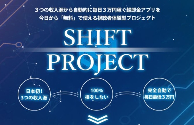 SHIFT PROJECT(シフトプロジェクト)