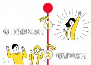 稼げ―る