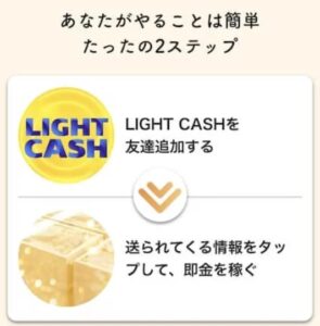 ライトキャッシュ (LIGHT CASH)