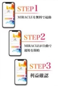 MIRACLE（ミラクル）