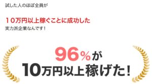 96％が稼げた○○だけ副業