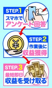 簡単LINEアンケートで現金GET！