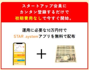 スターシステム(STAR System)