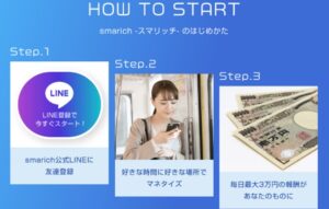 スマリッチ