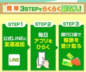 スキマ時間で副収入50万円OVER