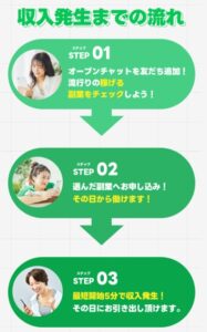 副業専門オープンチャット!