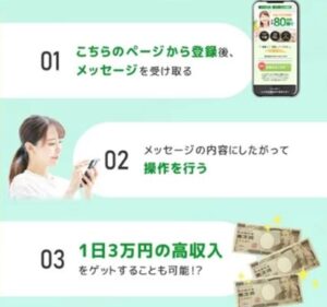 ファンドライフ(FundLife)