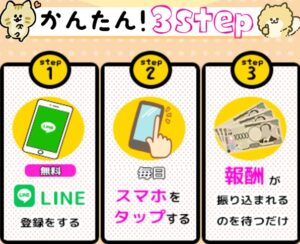 スマホをタップで誰でも簡単!月収100万円