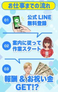 スマホチェックで当日報酬GET