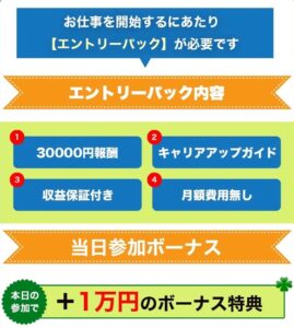 写真や動画にいいねして1日1万円