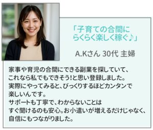 次世代副業システム