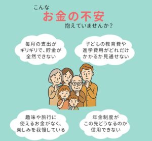 次世代副業システム