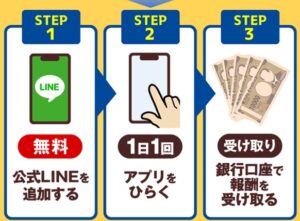 スマホを見るだけでサクッとお小遣いGET