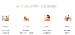 求人ナビ